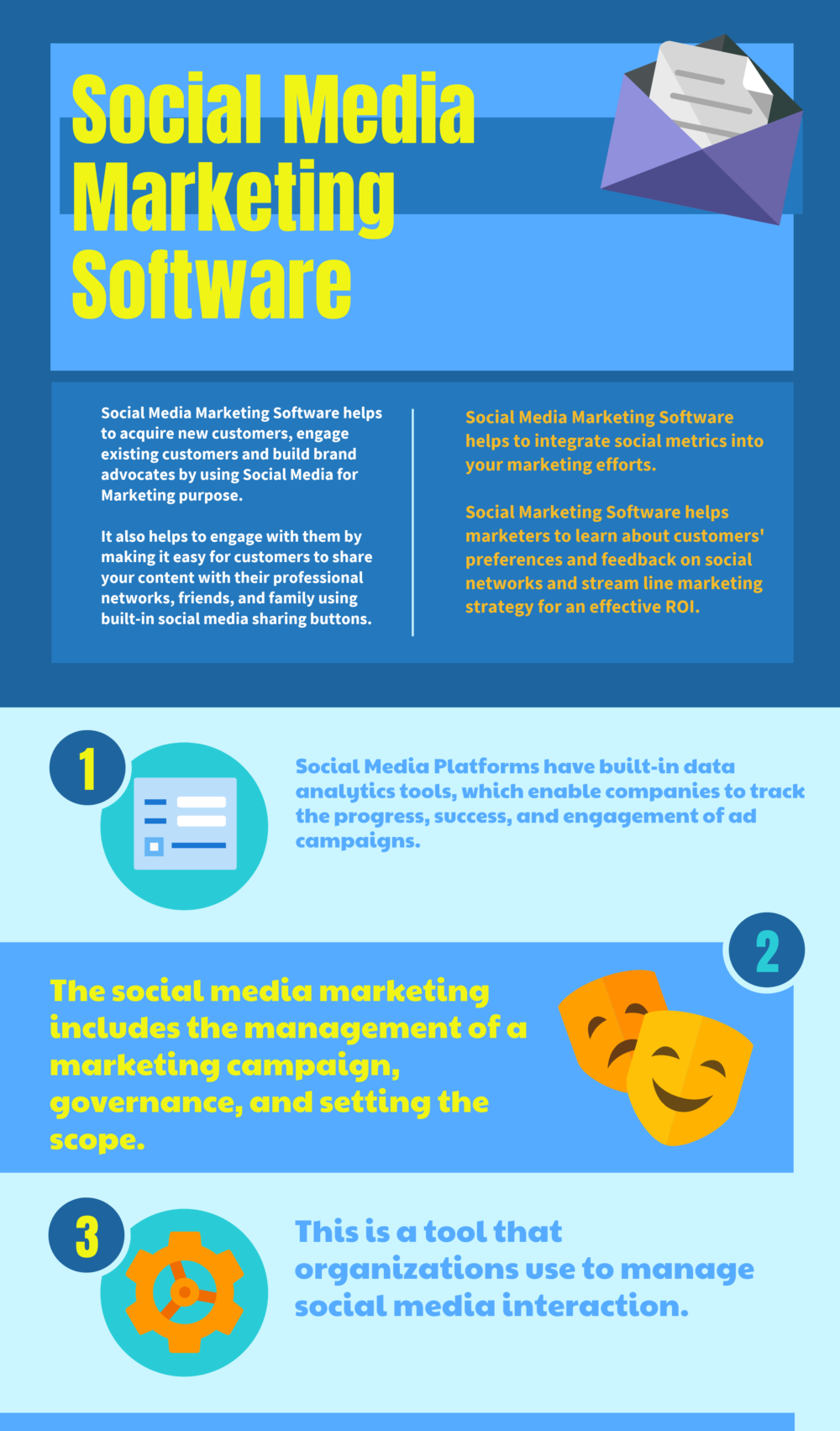 Top 17 Social Media Marketing Software Top Social Media Marketing Software