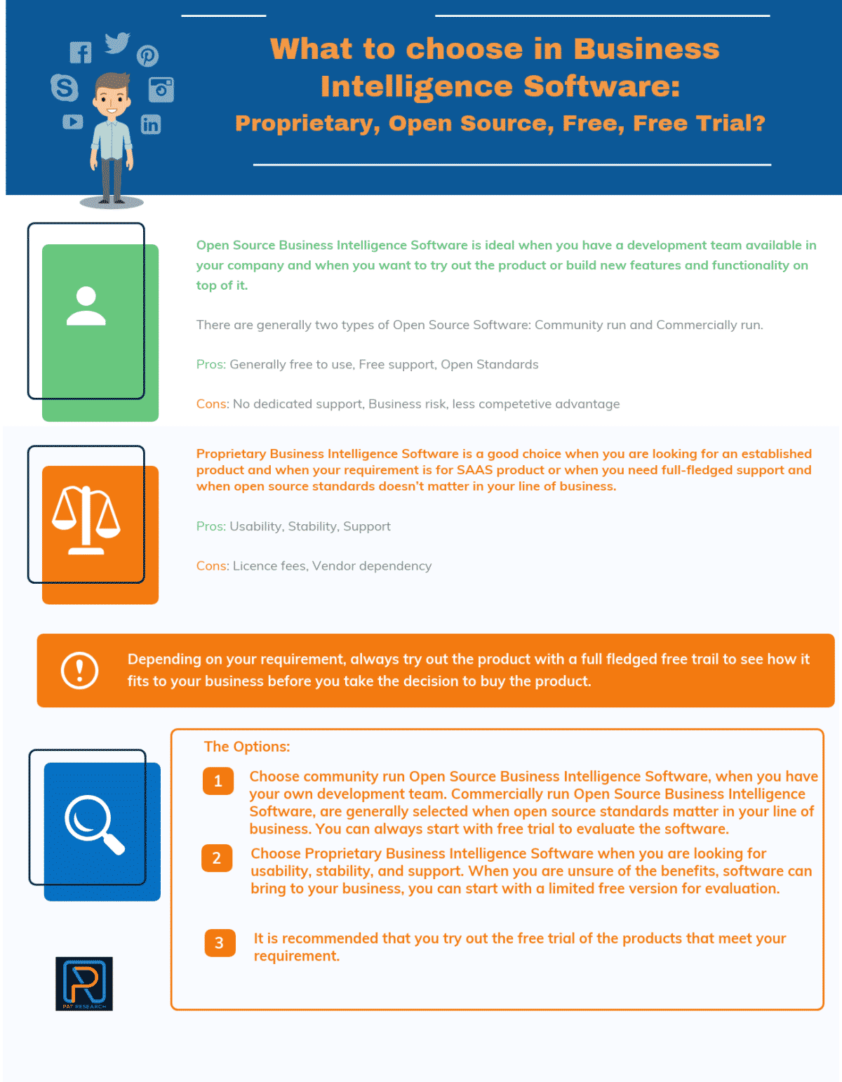 What to Choose Proprietary or Open Source Business Intelligence Software How about Free Business Intelligence Software