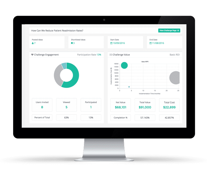 screen showing analytics dashboard screen