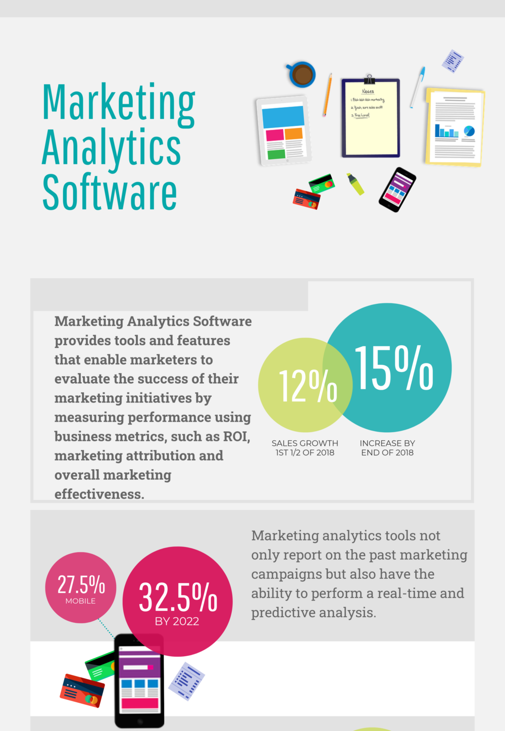 Top 24 Marketing Analytics Software Top 24 Marketing Analytics Software