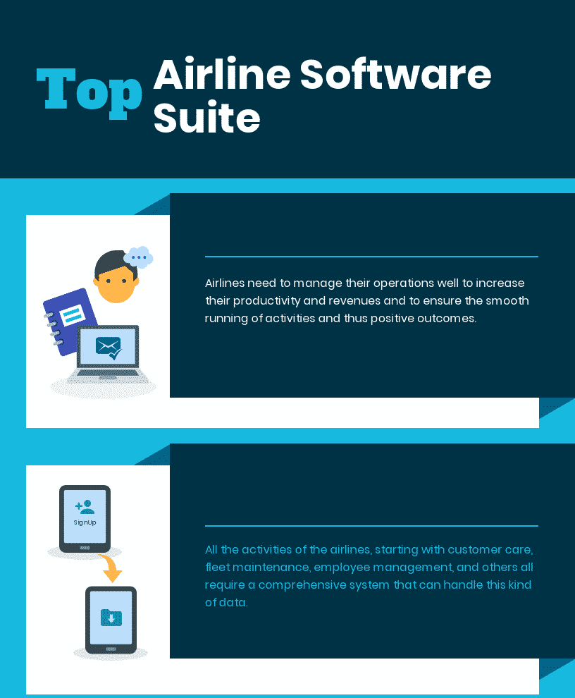 Top Airline Software Suite
