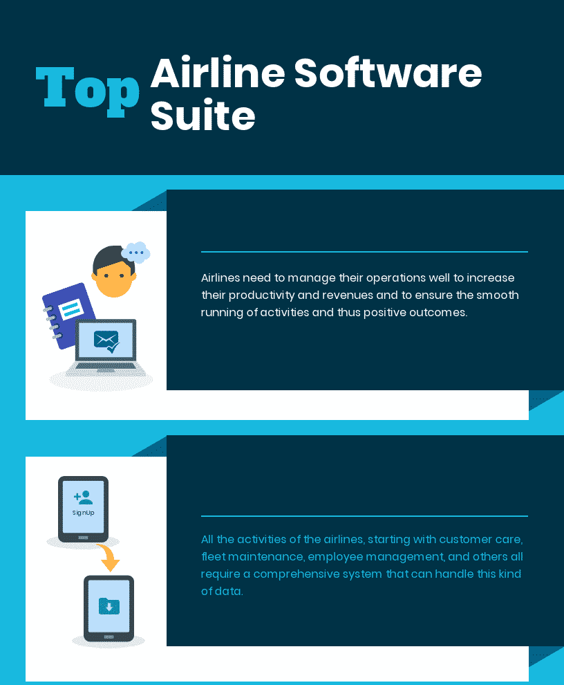 Top 9 Airline Software Suite In 2022 - Reviews, Features, Pricing,  Comparison - Pat Research: B2b Reviews, Buying Guides & Best Practices