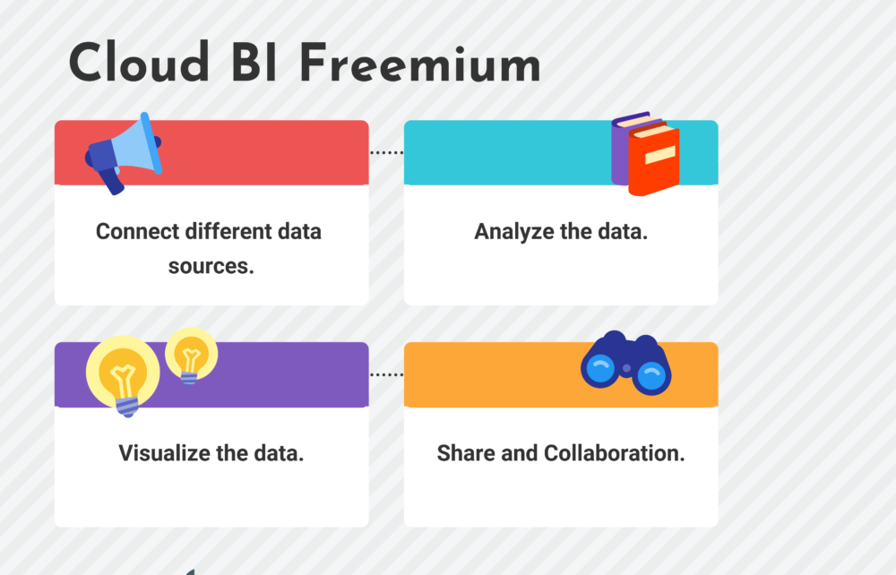 7 Freemium Cloud Business Intelligence Software Freemium Cloud Business Intelligence Software