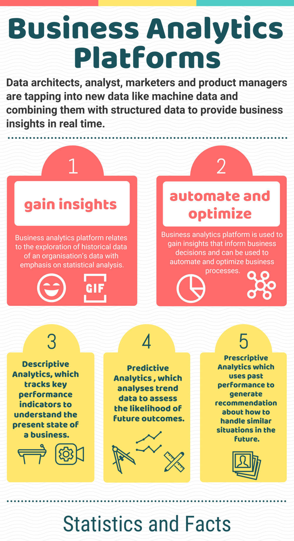 Analysis vs. Analyses: 5 Key Differences, Pros & Cons