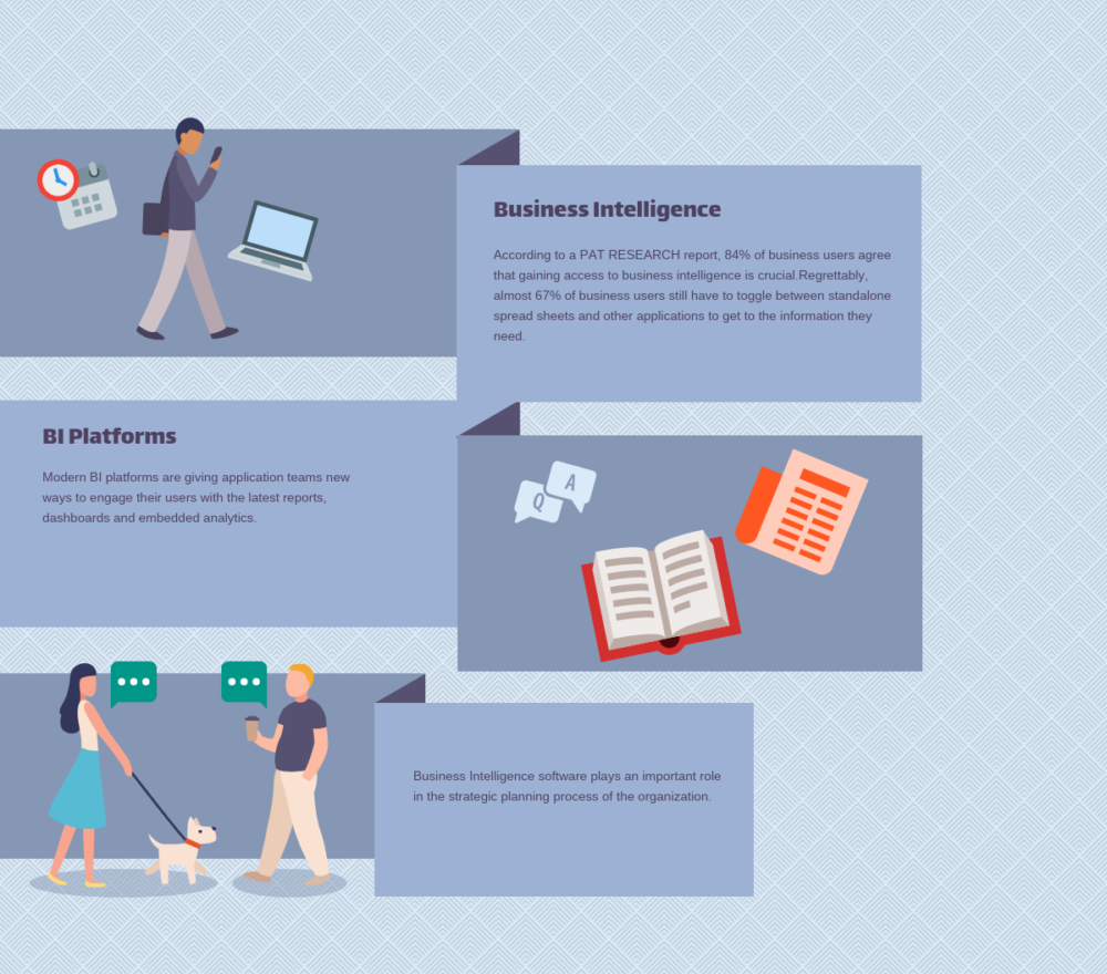 11 Key capabilities of Business Intelligence Software Key capabilities of Business Intelligence Software