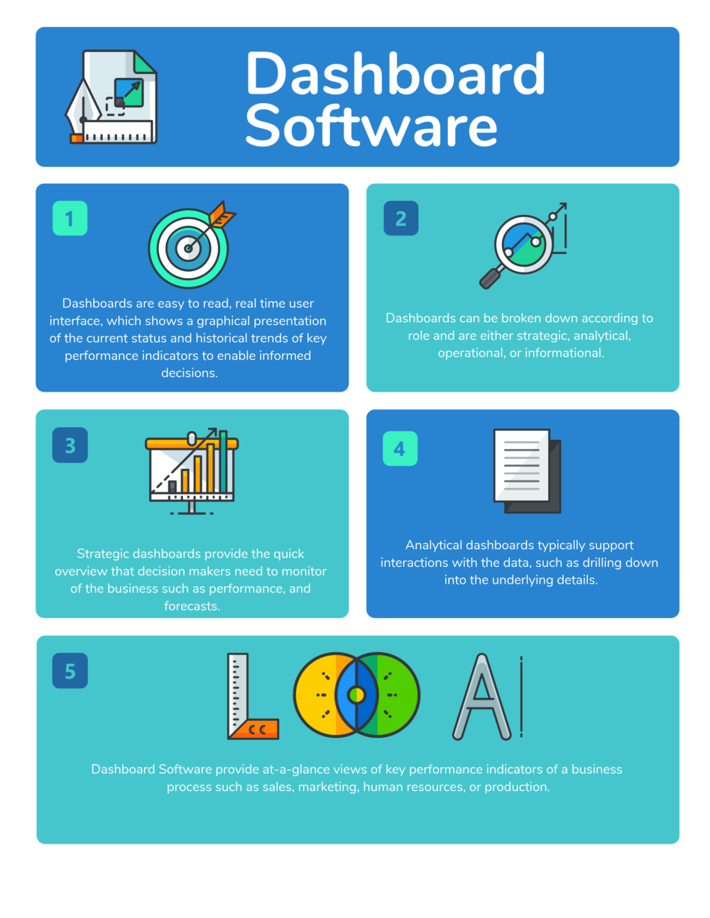 Open Source, Free and Top Dashboard Software