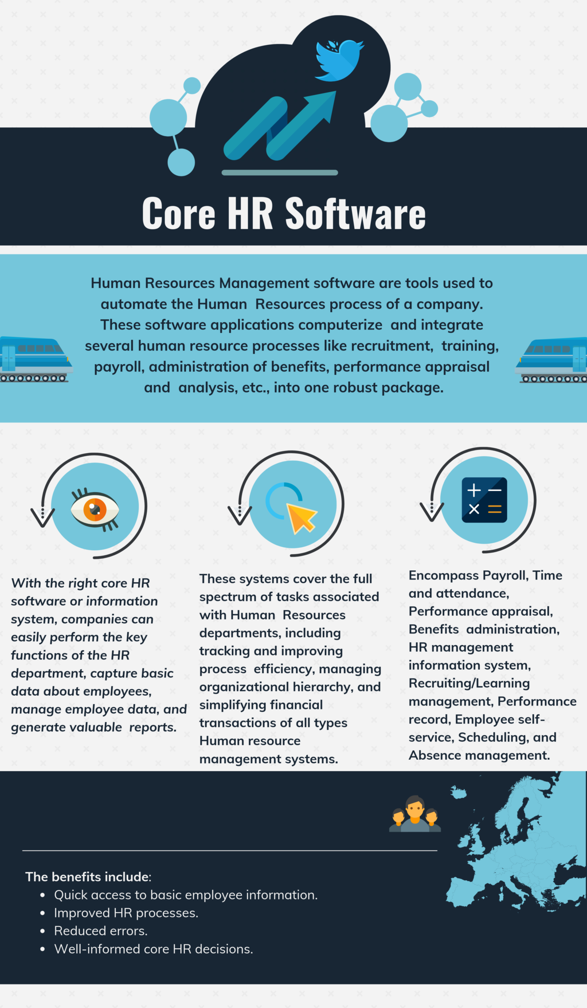 Top 31 Core Human Resource Management Software (Core HR) in 2022
