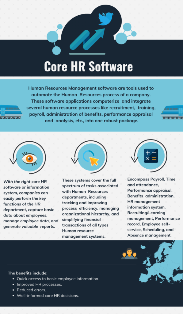 Top 34 Core Human Resource Management Software (Core HR)