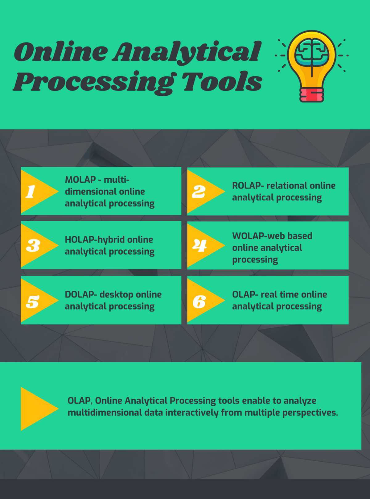 What are Online Analytical Processing Tools? in 2022 Reviews