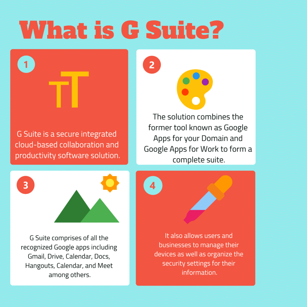 Top Reasons why you should Choose G Suite for your business in 2022