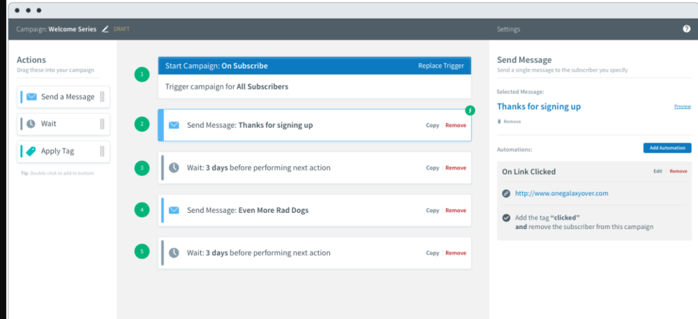 Aweber in 2021 - Reviews, Features, Pricing, Comparison - PAT RESEARCH: B2B  Reviews, Buying Guides & Best Practices