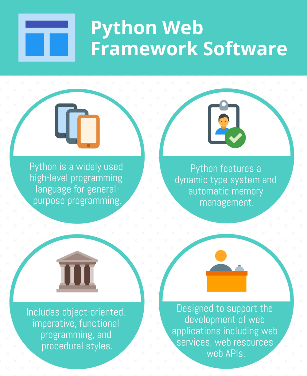 Top 13 Python Web Framework Software Top Python Web Framework Software