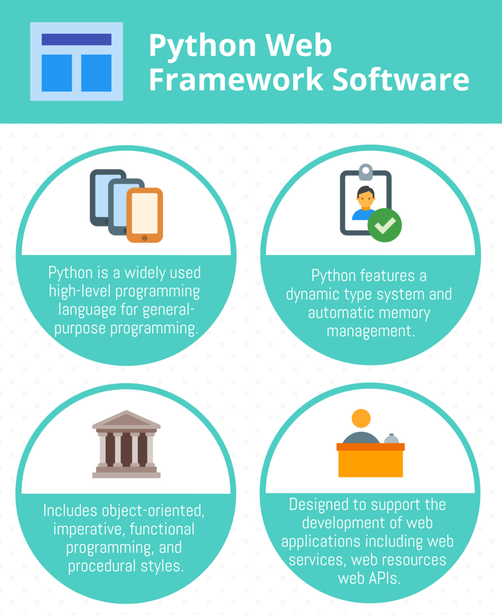 Top Python Web Framework Software