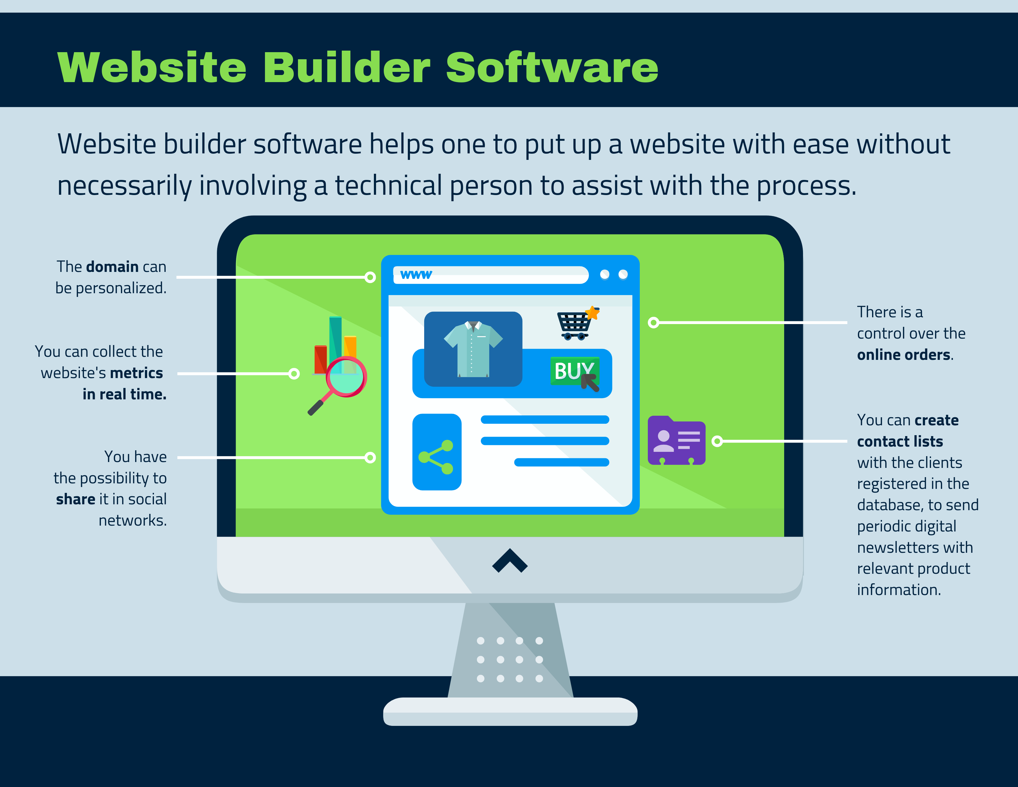 Top 16 Website Builder Software In 2022 Reviews Features Pricing 