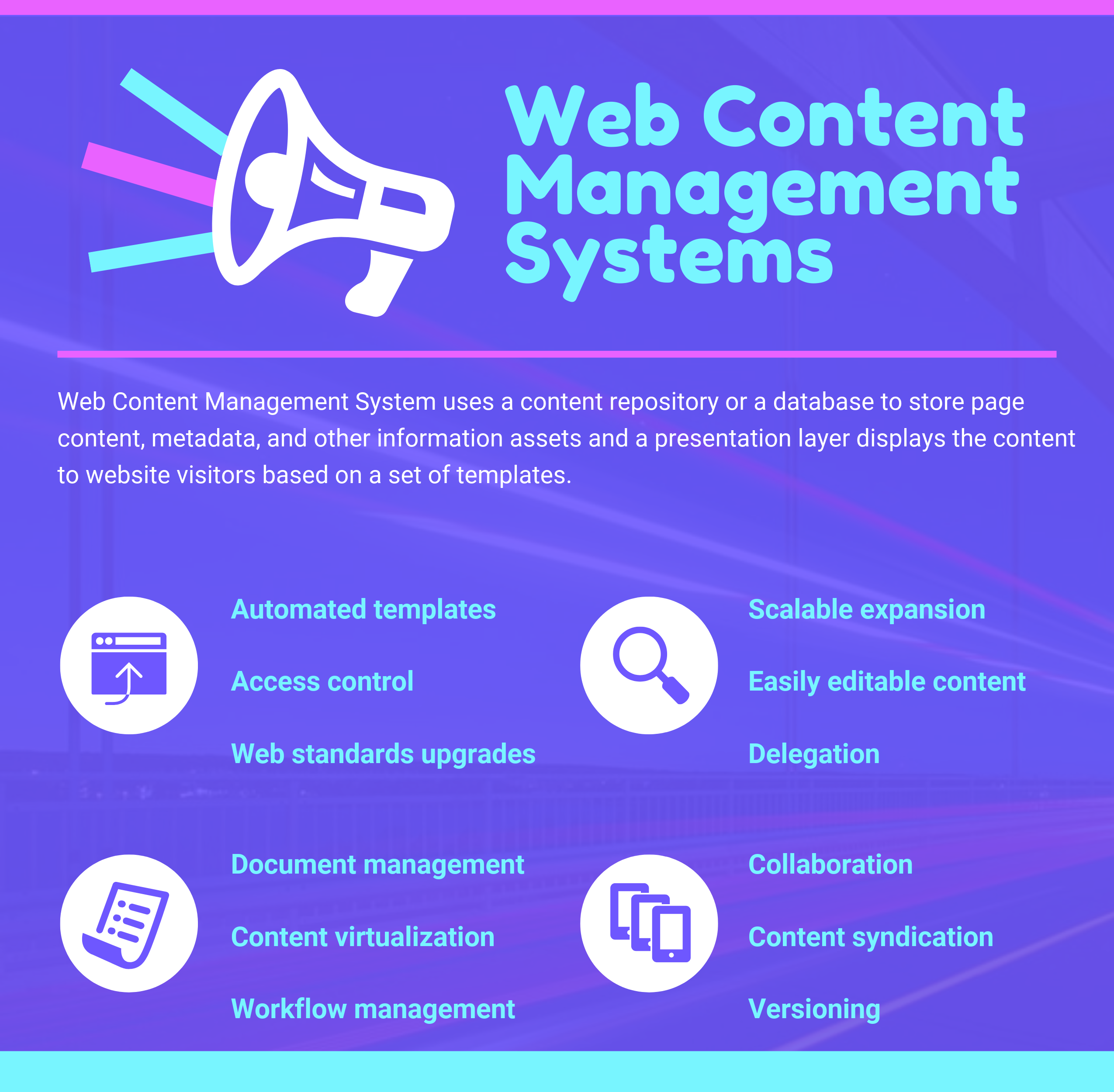 web content management system