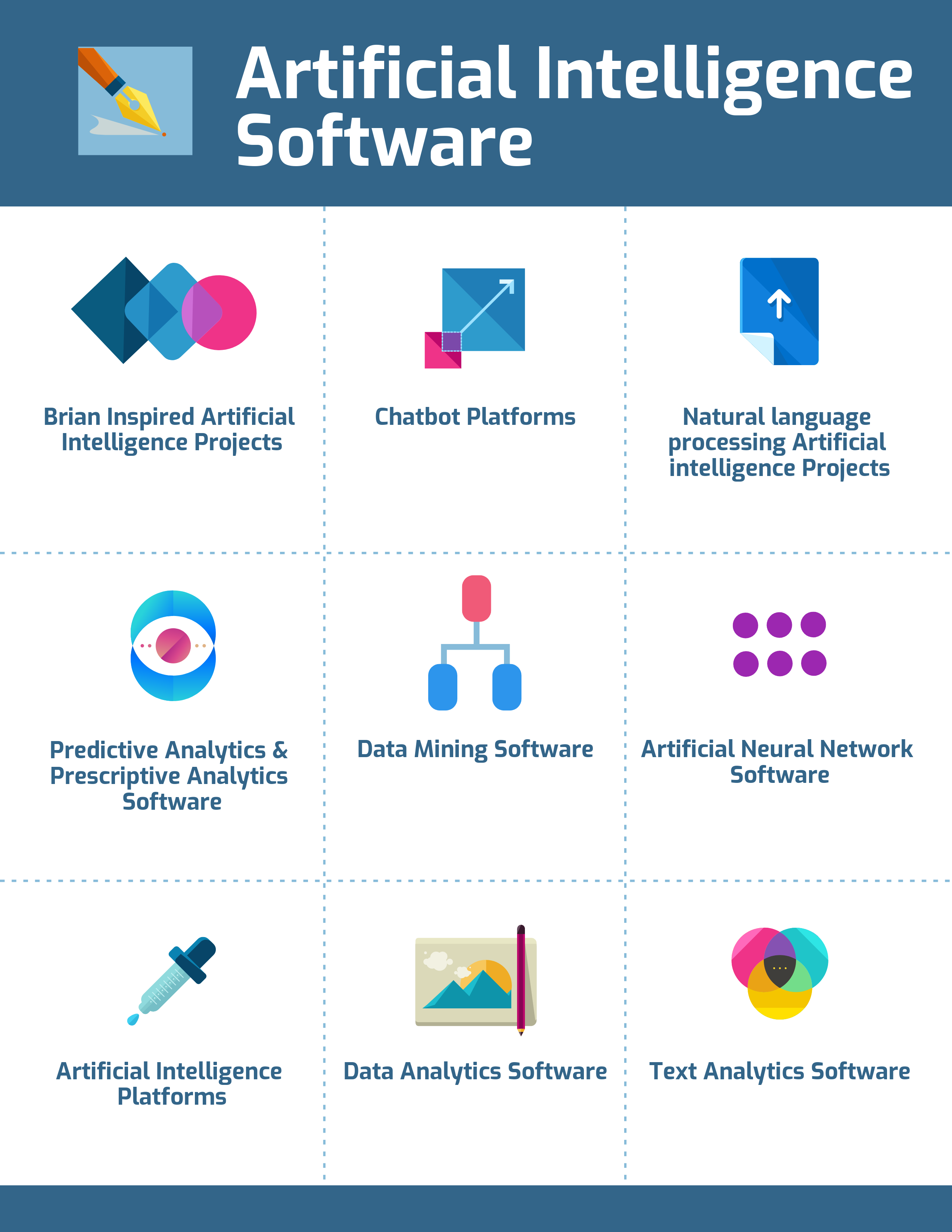 Artificial Intelligence Software in 2022 - Reviews, Features, Pricing ...