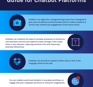 How to Select the Best Chatbot Platforms for Your Business How to Select the Best Chatbot Platforms for Your Business