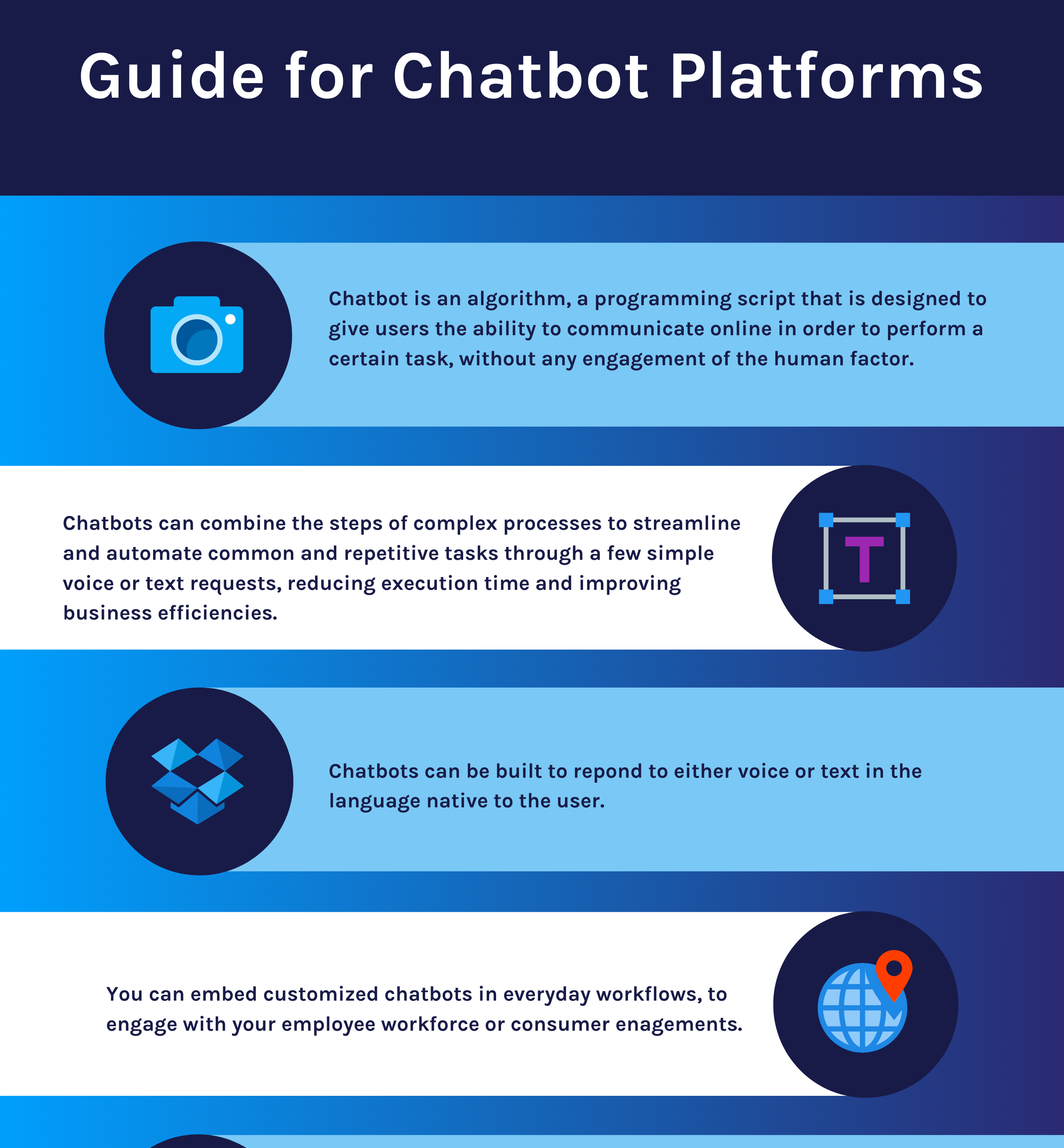 How to Select the Best Chatbot Platforms for Your Business in 2020  