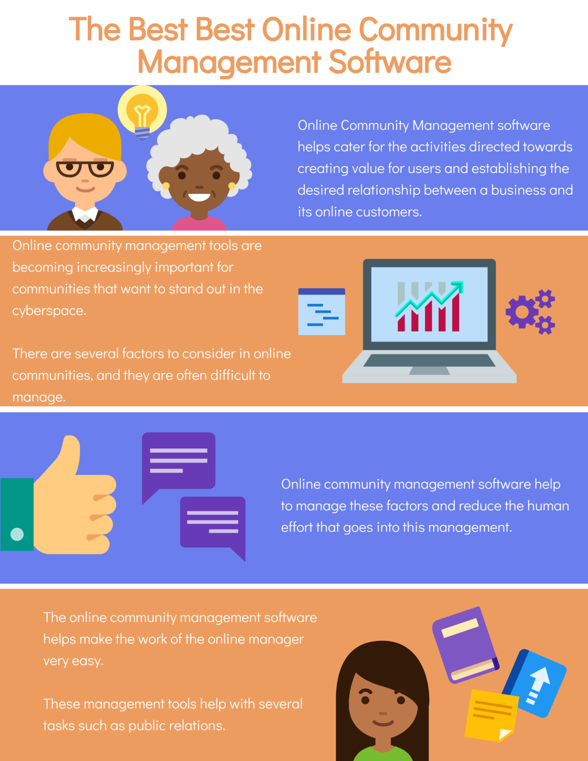 How to Select the Best Online Community Management Software in 2022