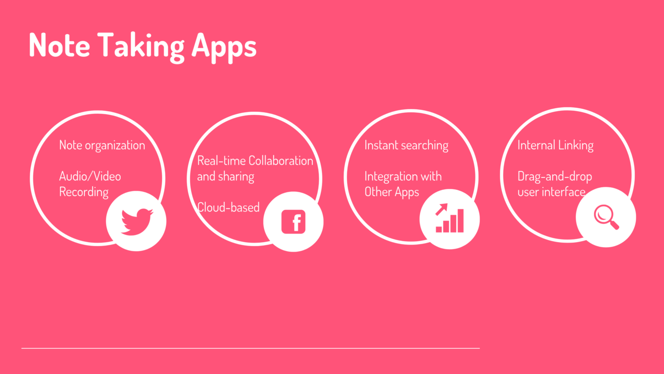 Top 26 Free and Premium Note Taking Apps & Software in 2022 - Reviews ...
