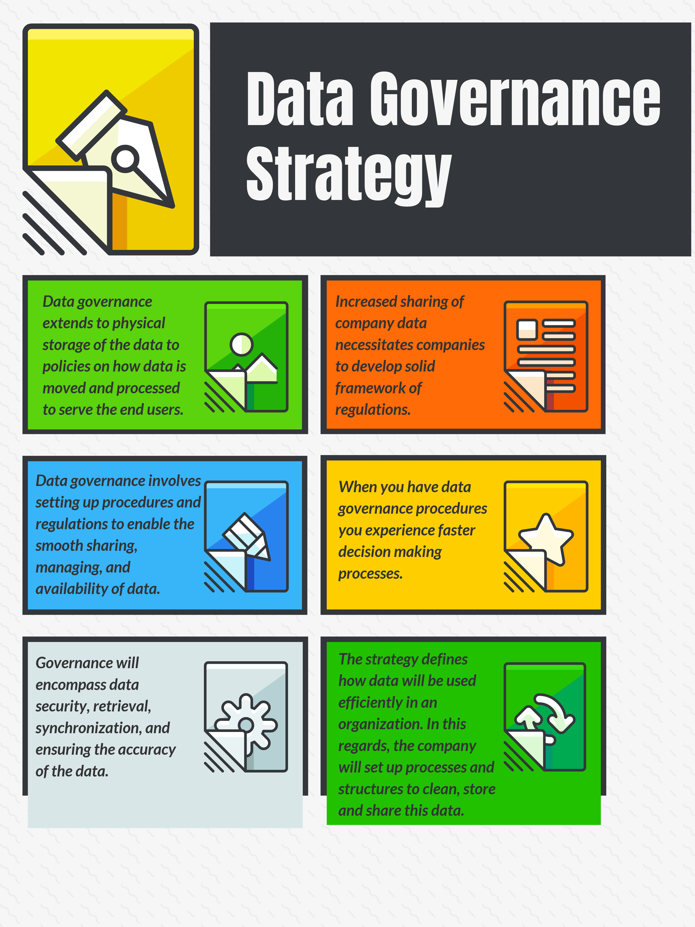 prescriptive strategy examples