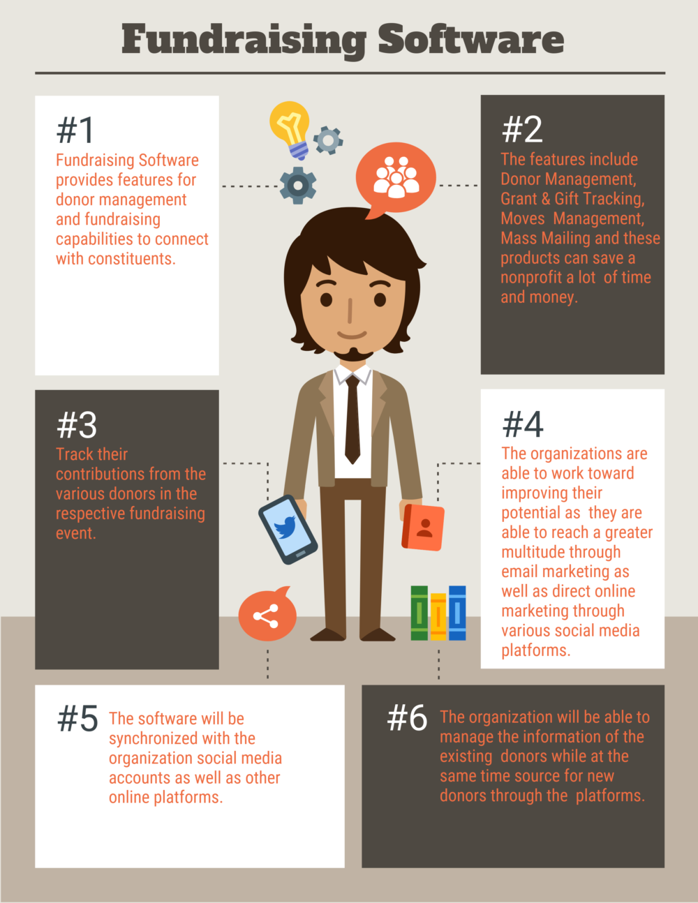 Top 11 Fundraising Software Top 10 Fundraising Software