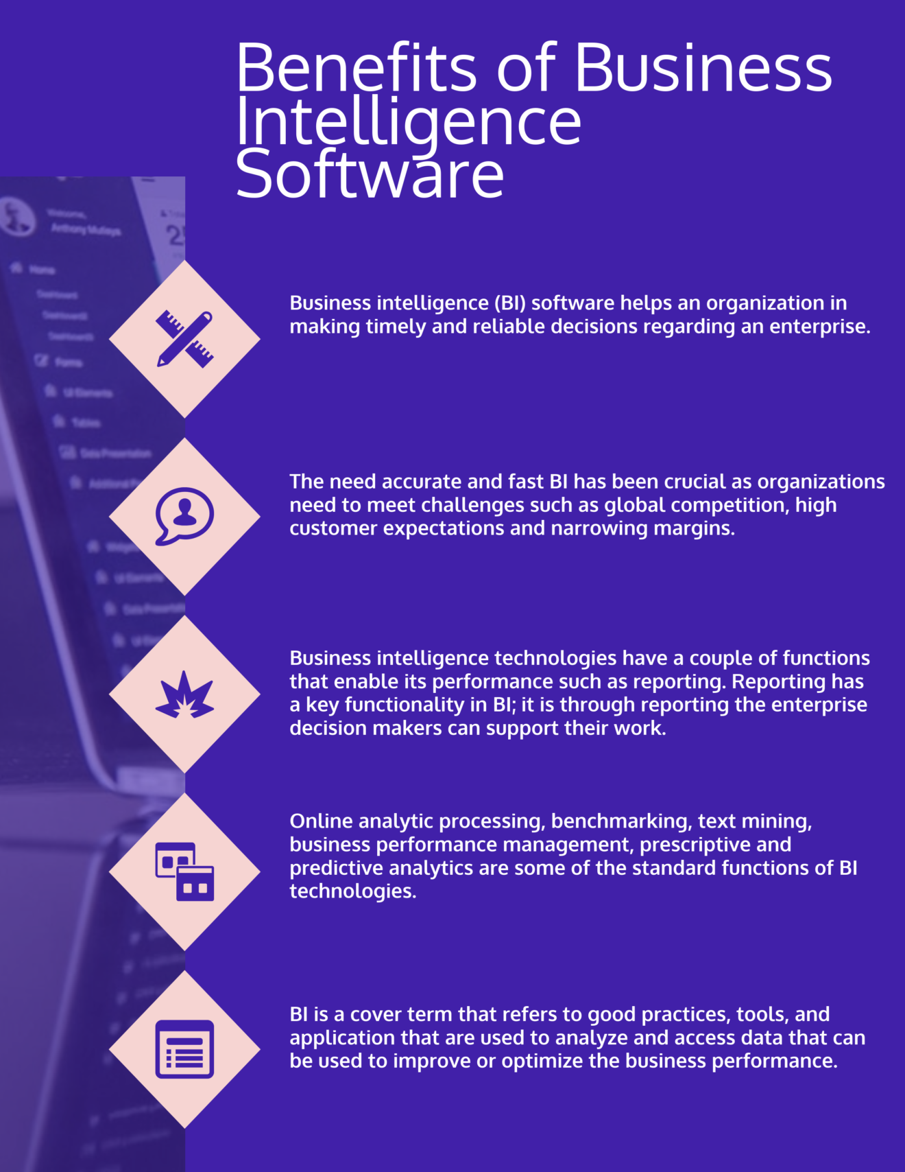 Business Intelligence Software Essentials Every CEO Should Know