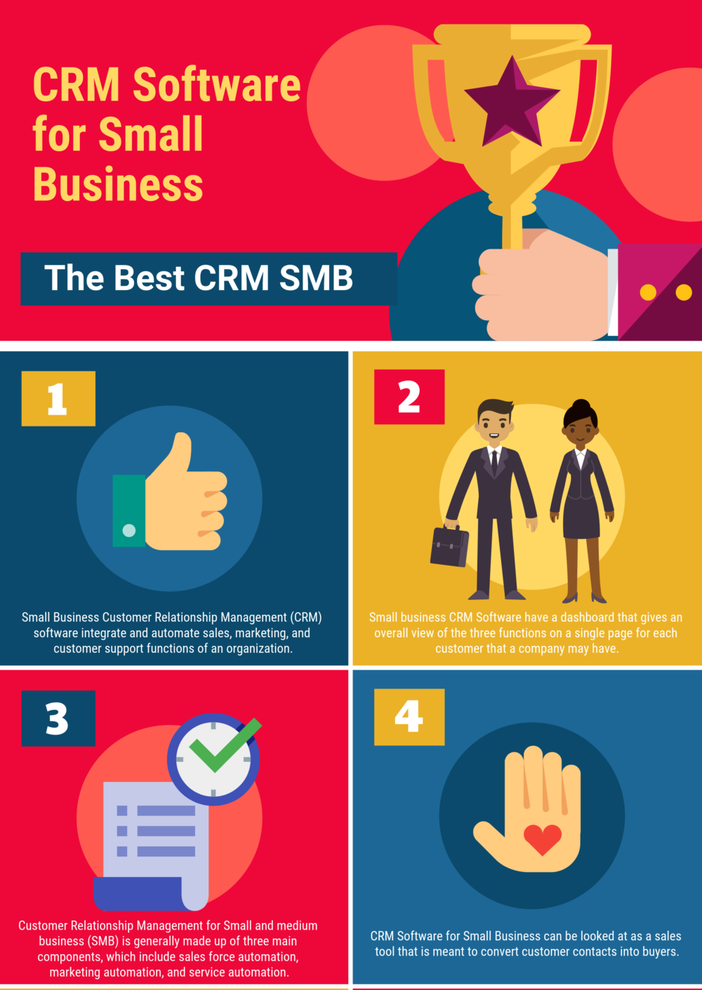 Top 18 CRM Software for Small Business