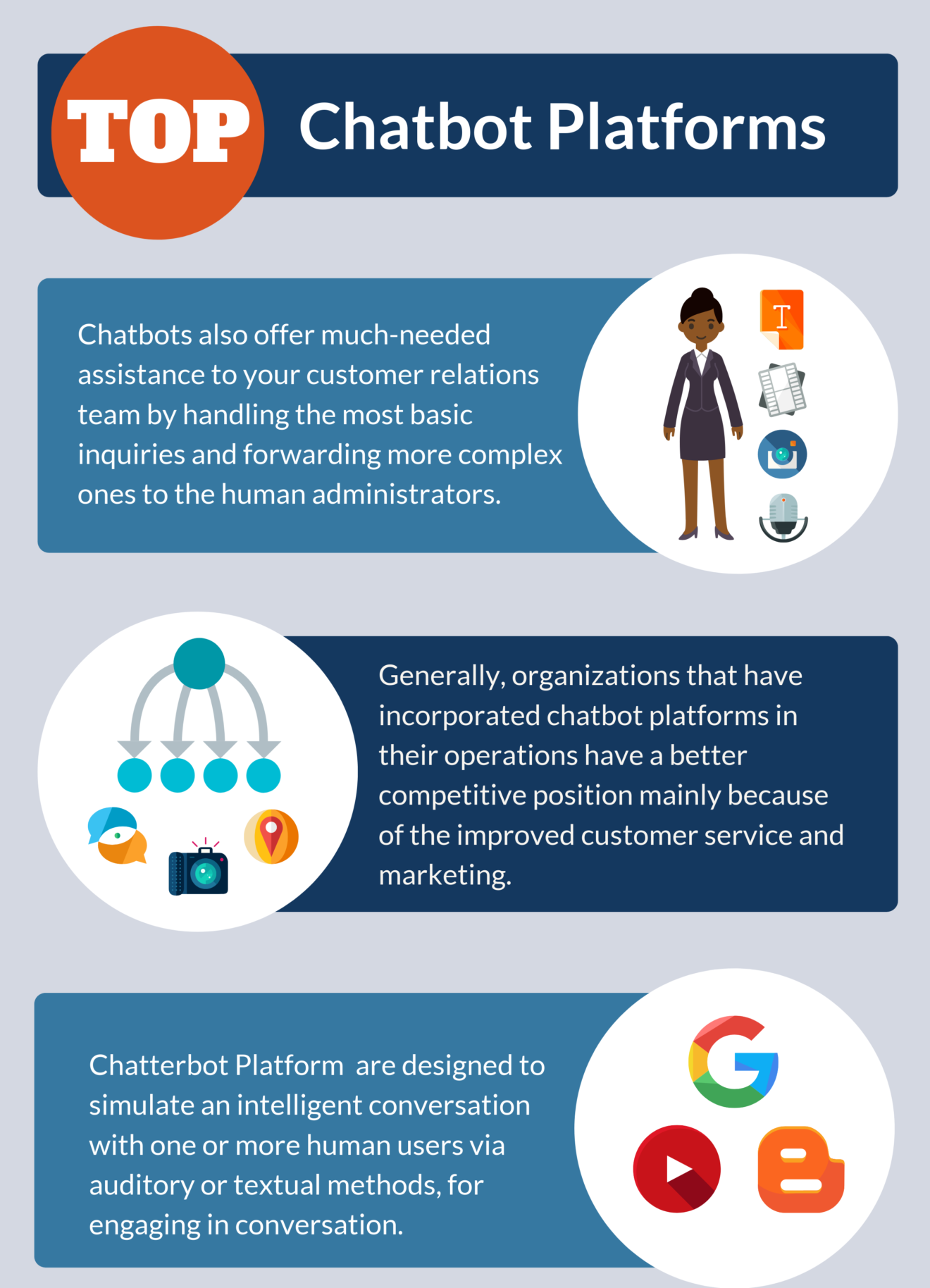 best chatbot platforms