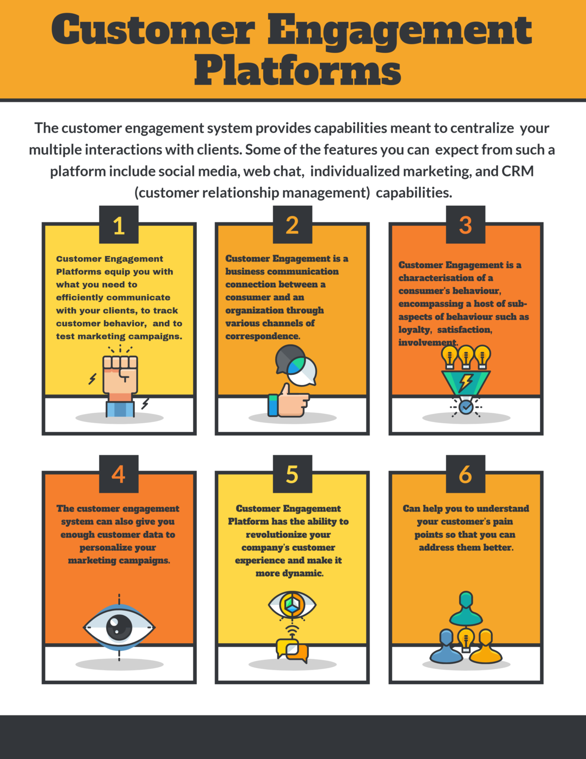 Top 16 Customer Engagement Platforms in 2022 - Reviews, Features, Pricing, Comparison - PAT