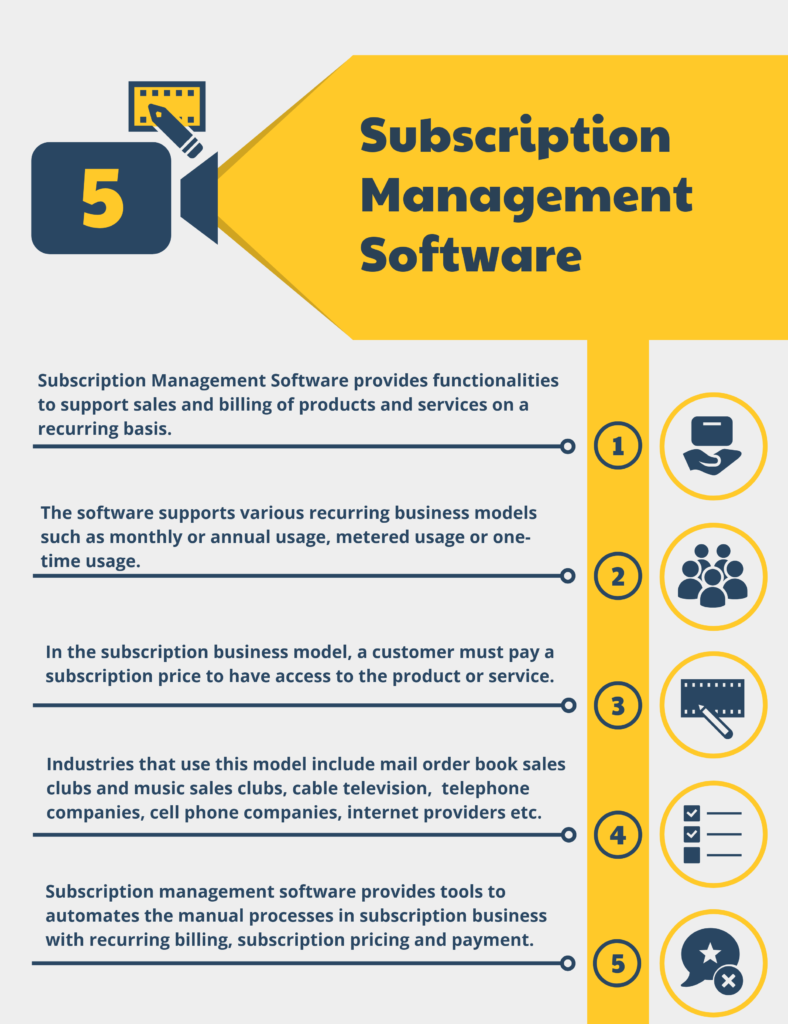 Top 23 Subscription Management Software in 2024 - Reviews 