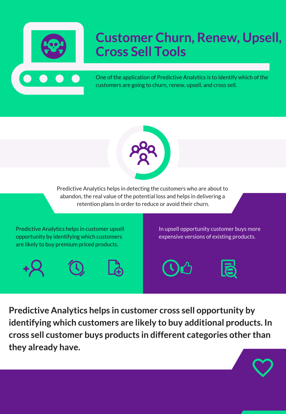 Top 11 Customer Churn, Renew, Upsell, Cross Sell Software Tools Top Customer Churn, Renew, Upsell, Cross Sell Software Tools