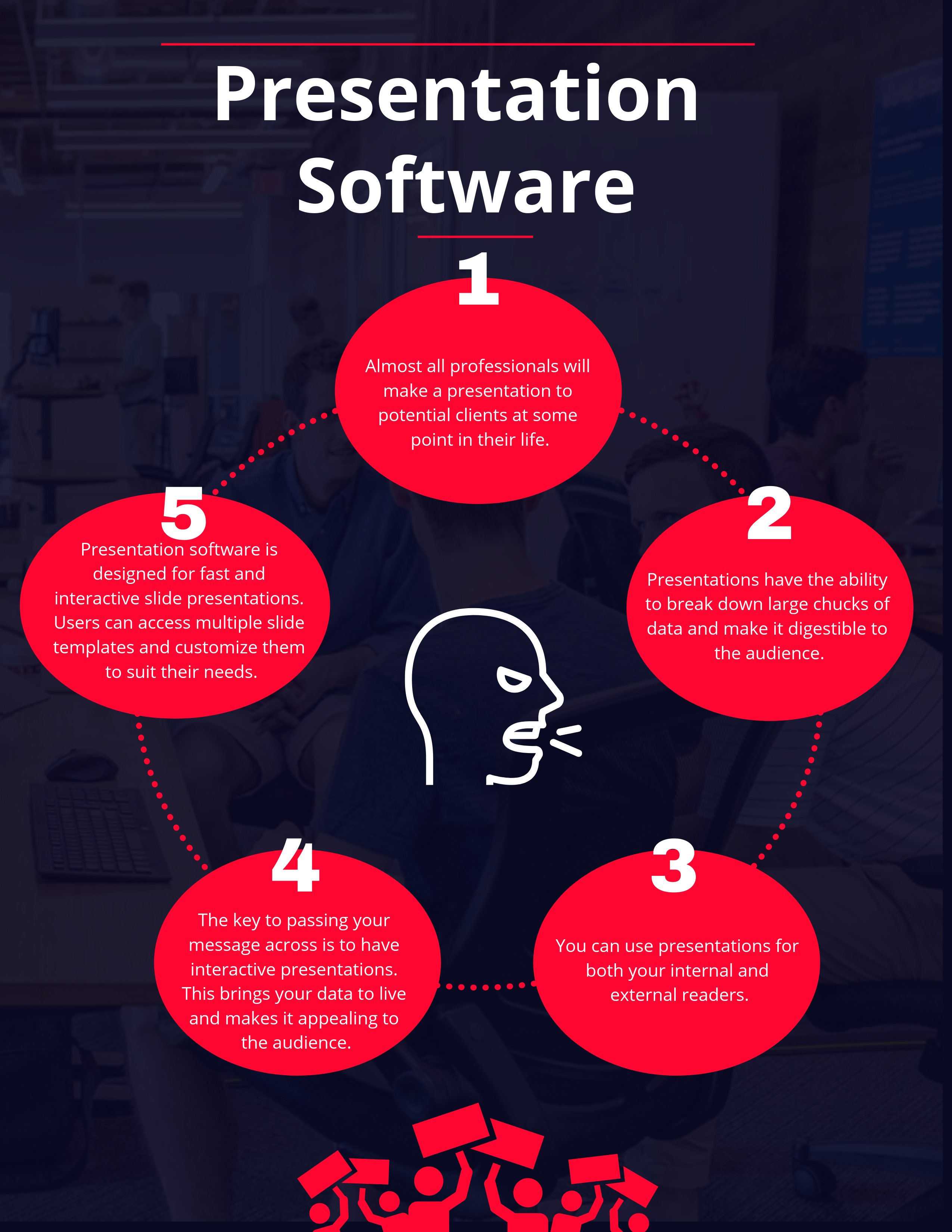 which presentation software element