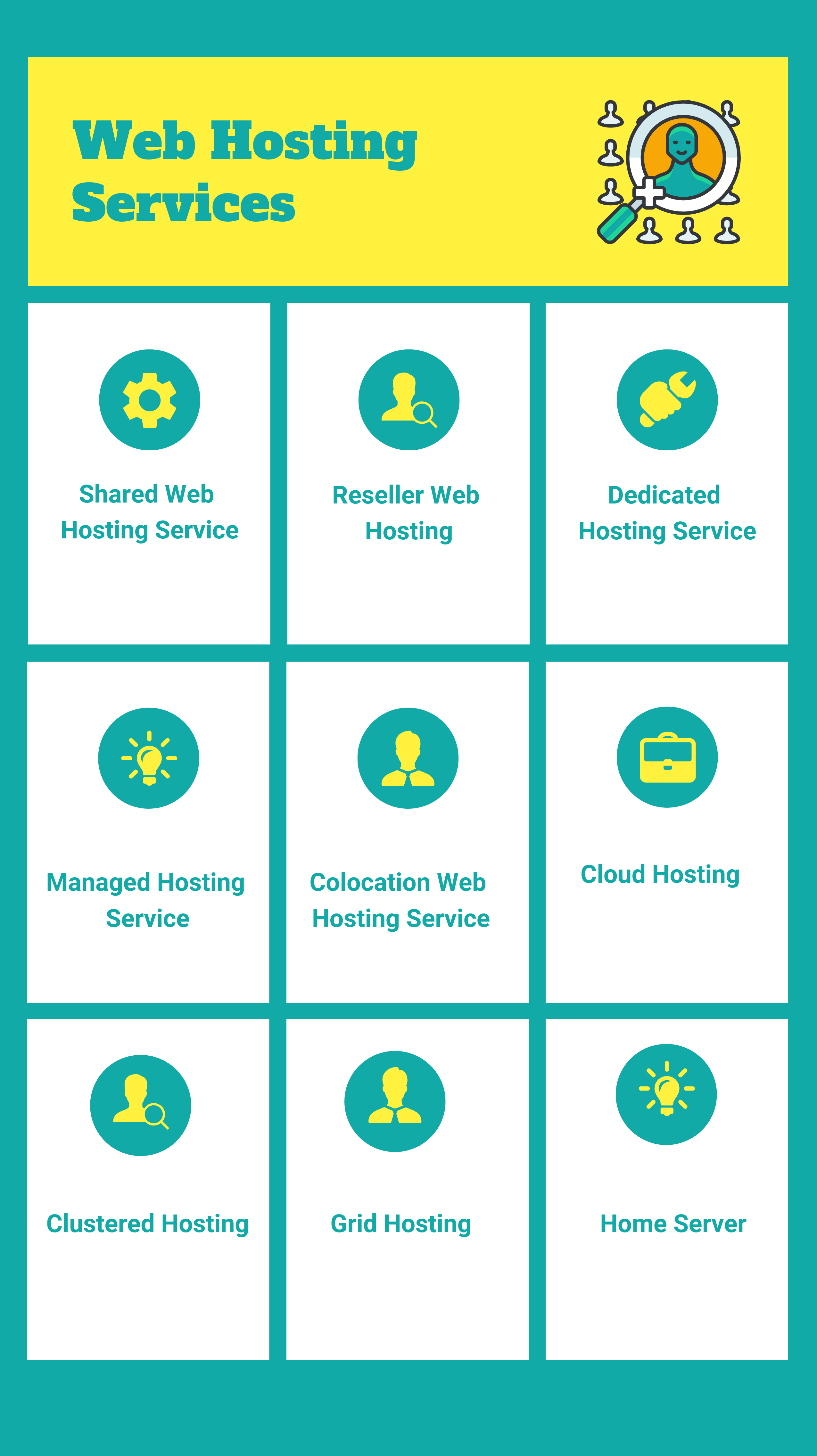 The Best Web Hosting Services For 2025