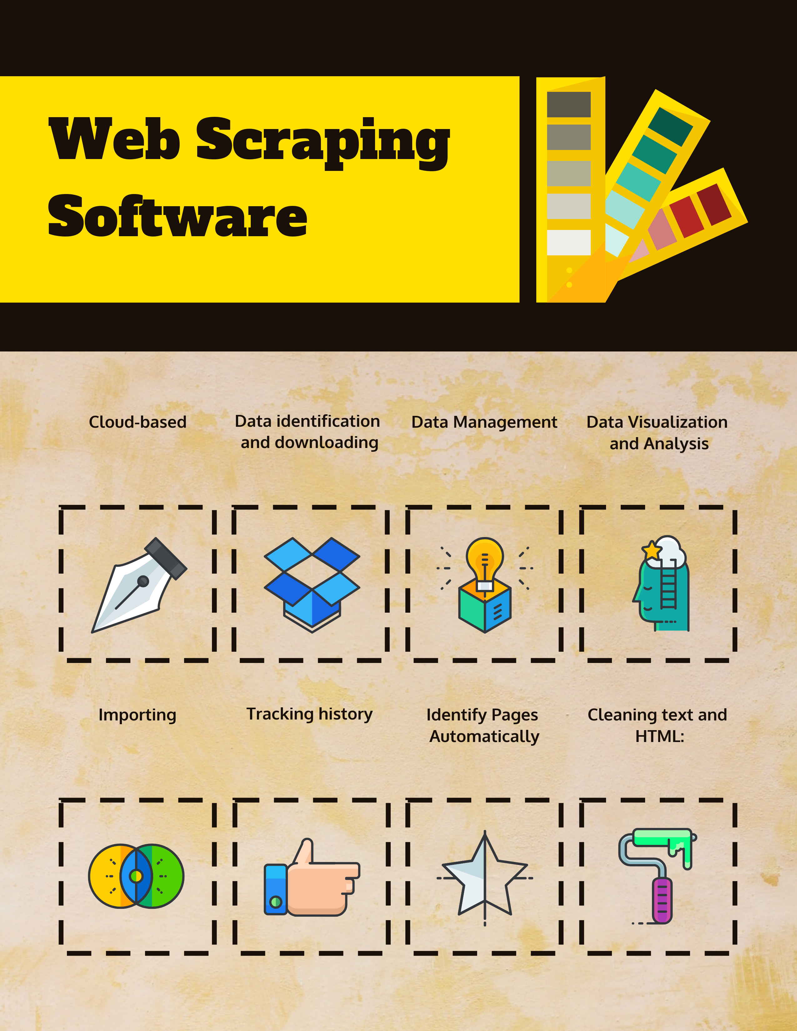 Web Scraping 2.0: Evading Detection and Maximizing Data Extraction