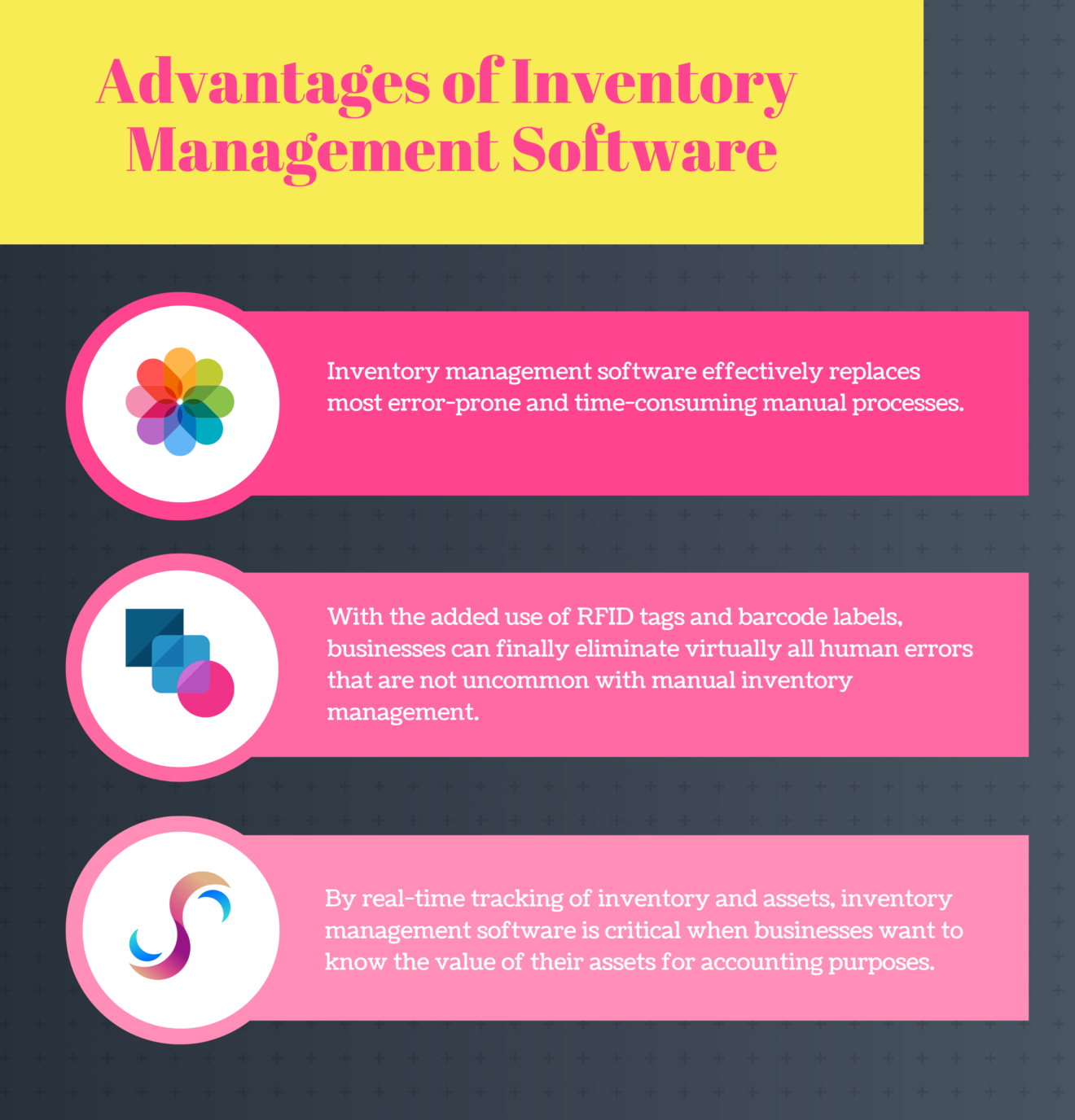 What is Inventory Management Software? in 2021 Reviews, Features