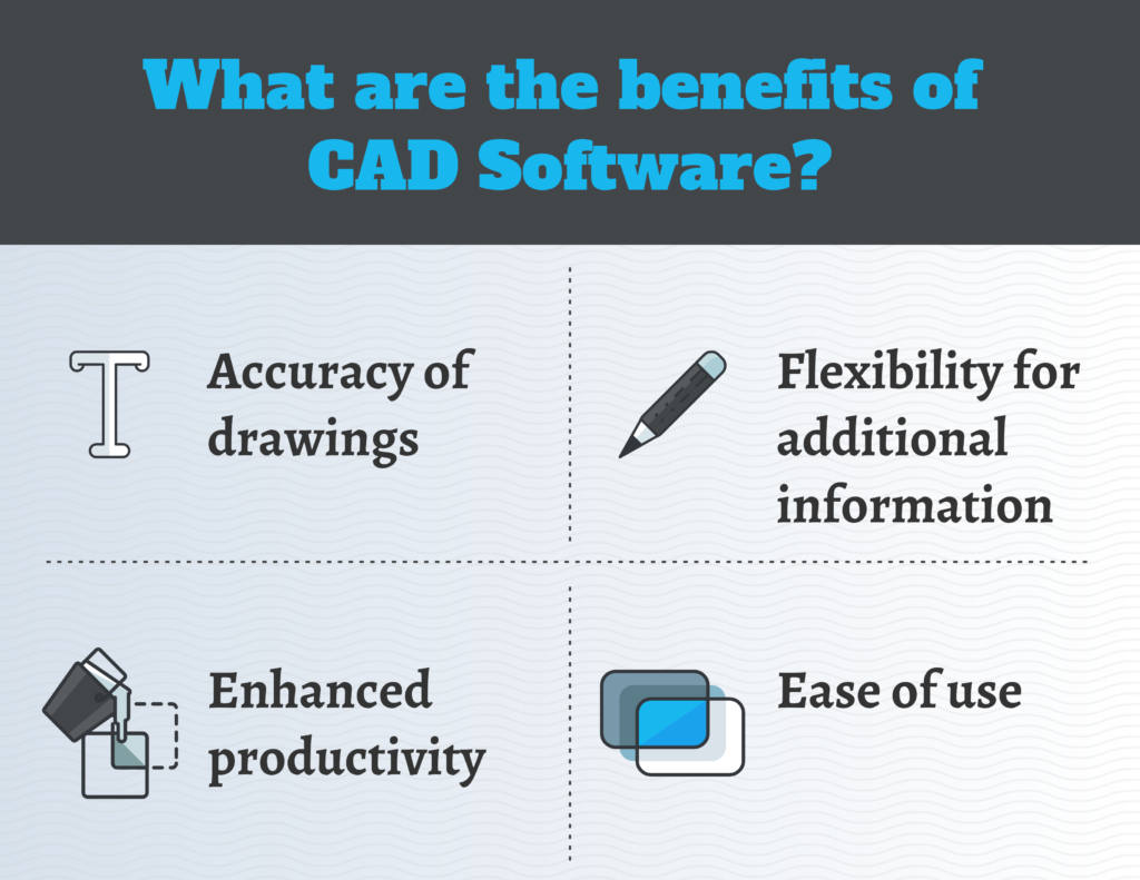 Top 10 Free CAD Software in 2022 Reviews, Features, Pricing, Comparison PAT RESEARCH B2B