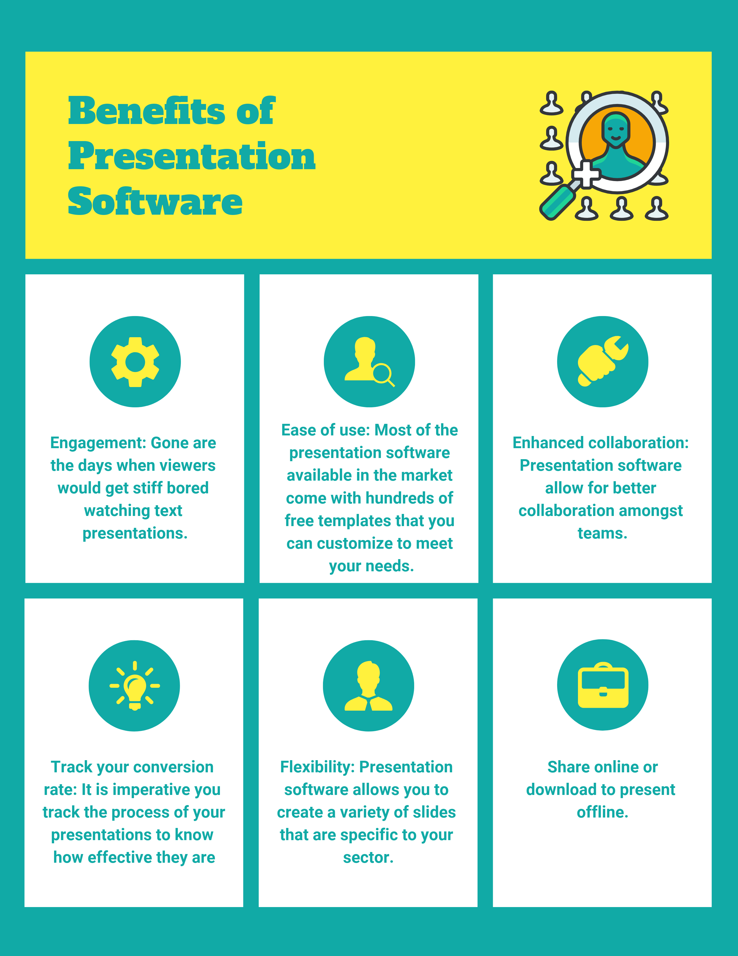 why is presentation software important