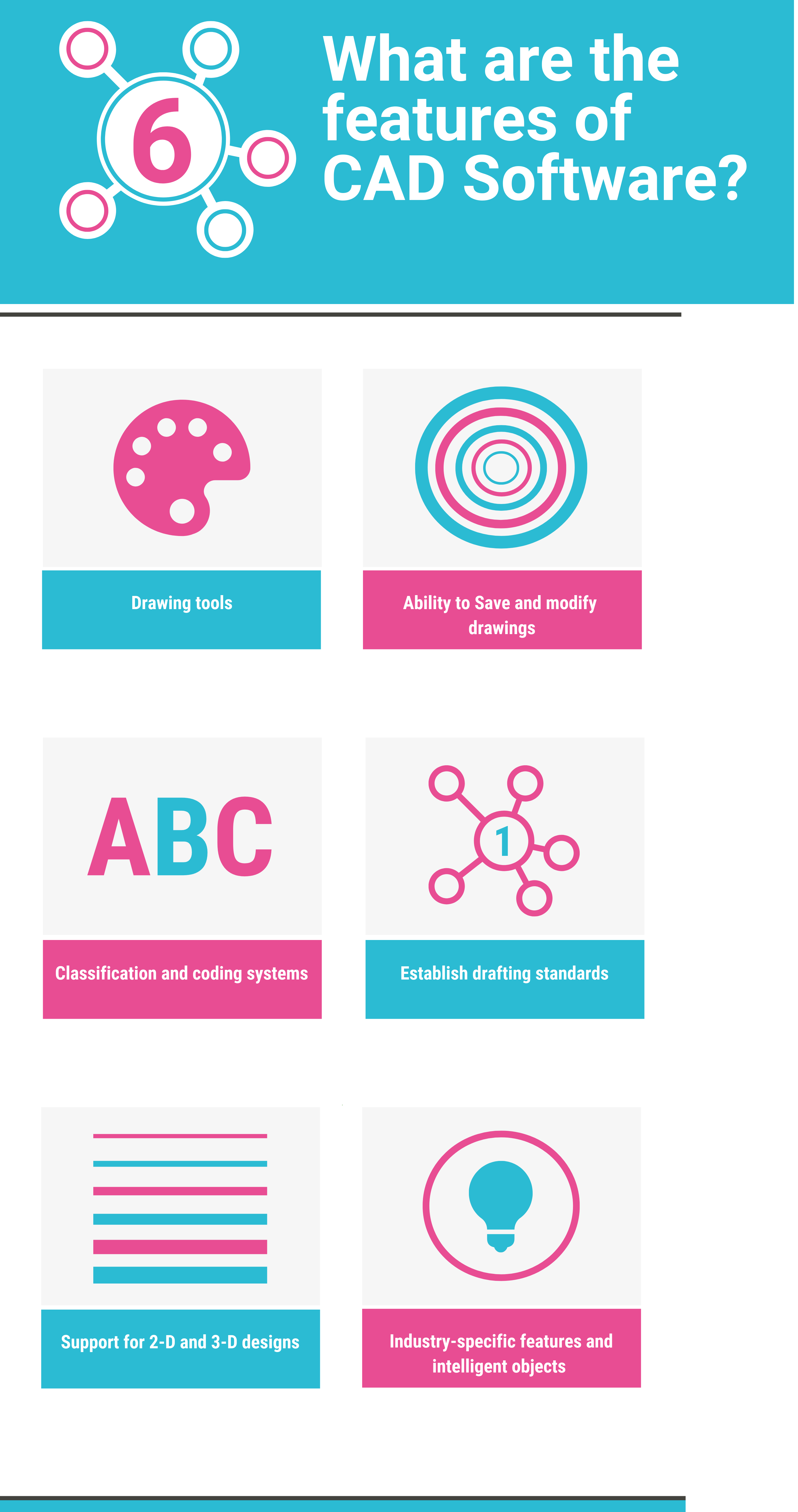 What are the features of CAD Software