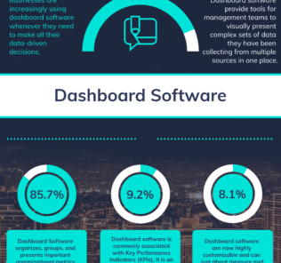 What is Dashboard Software