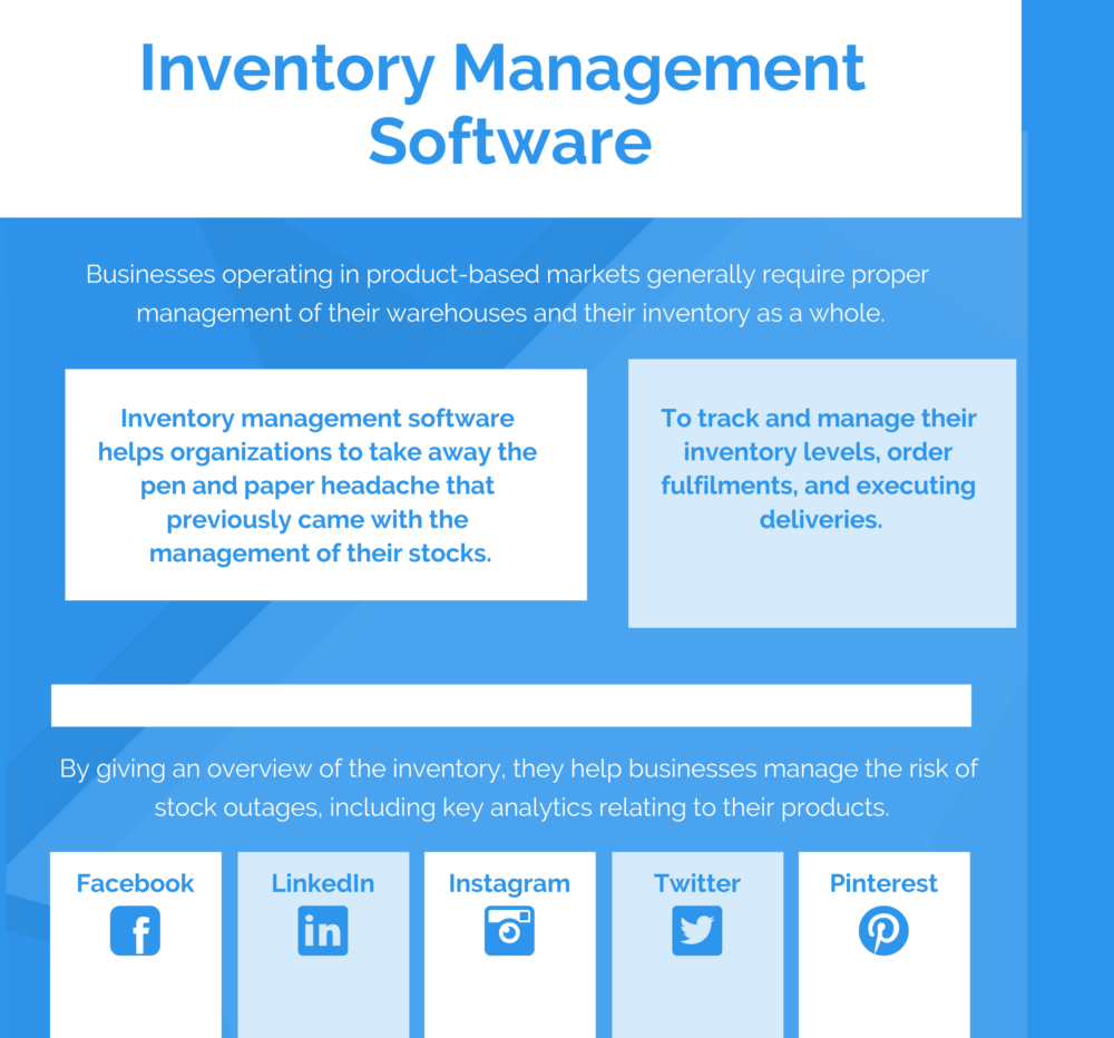 What is Inventory Management Software