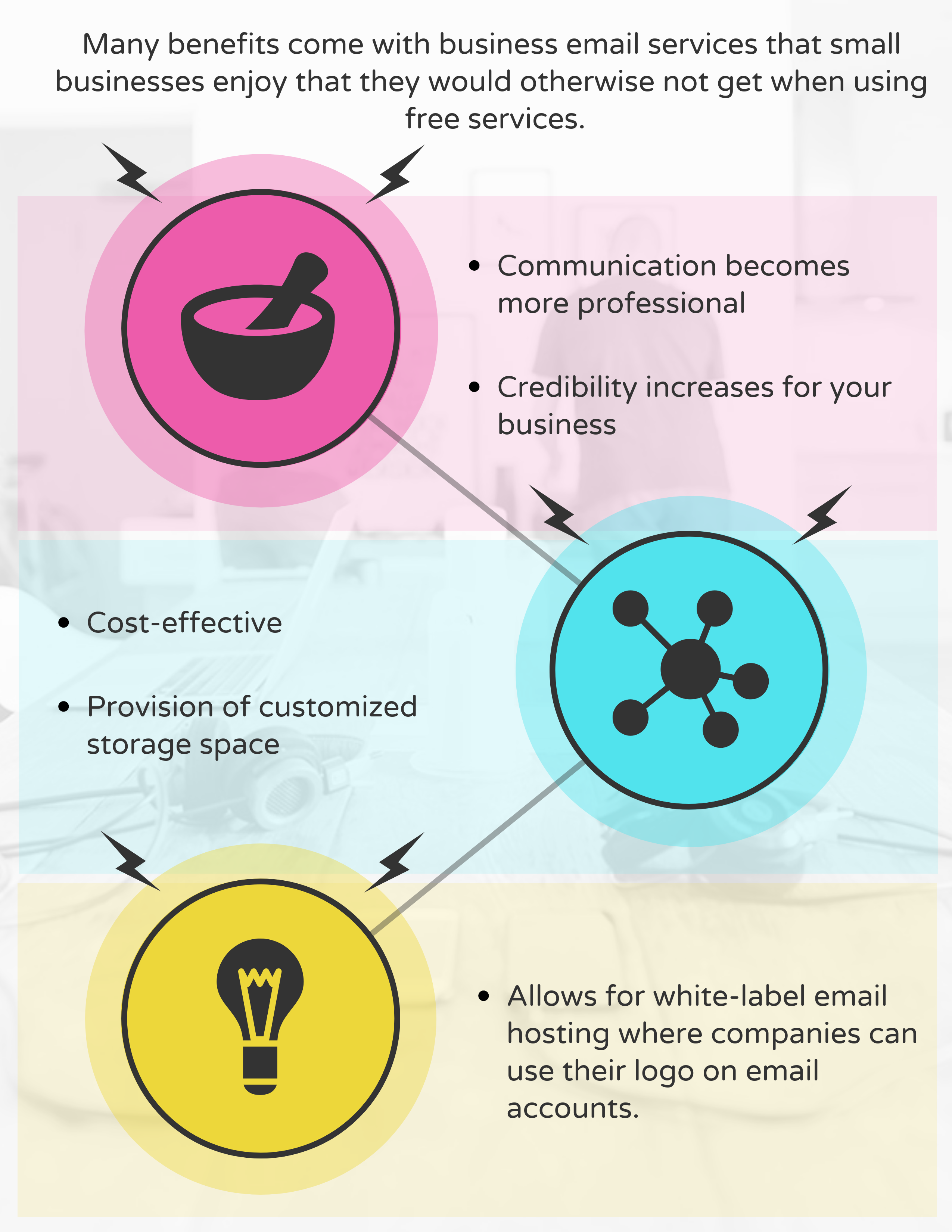 Top Business Email Services Providers