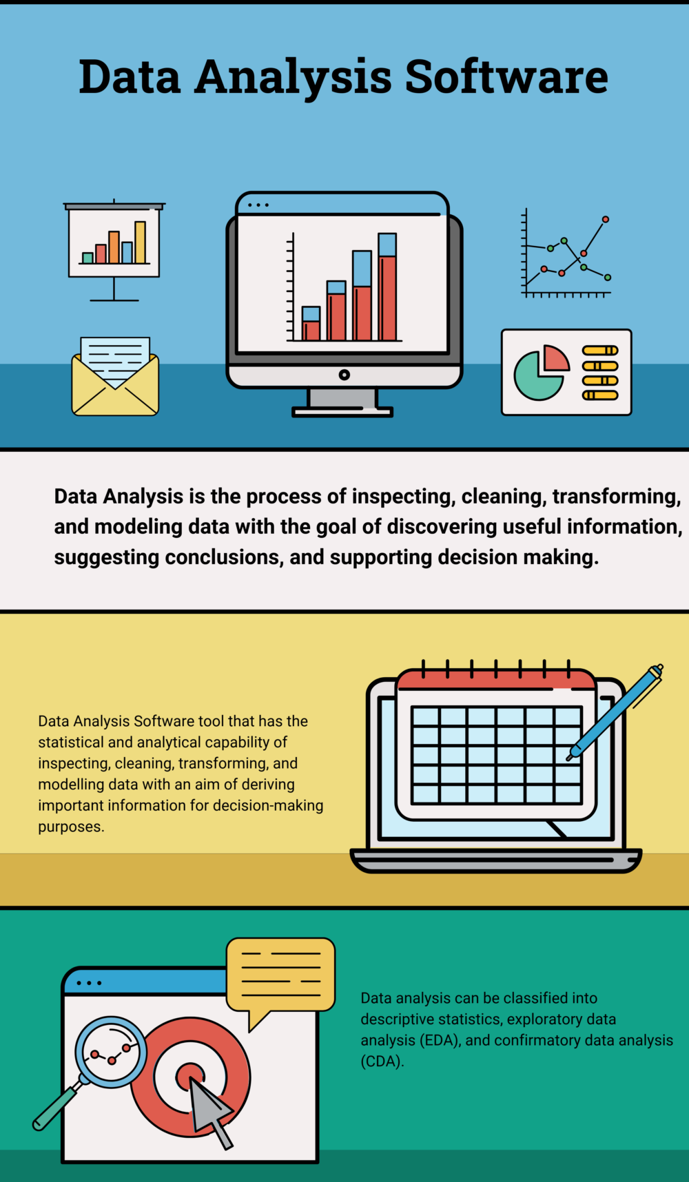 analysis research software