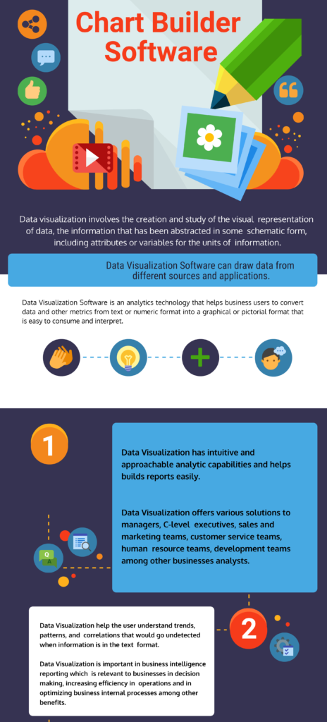 opensource excel data visualization tools opensource excel data visualization tools