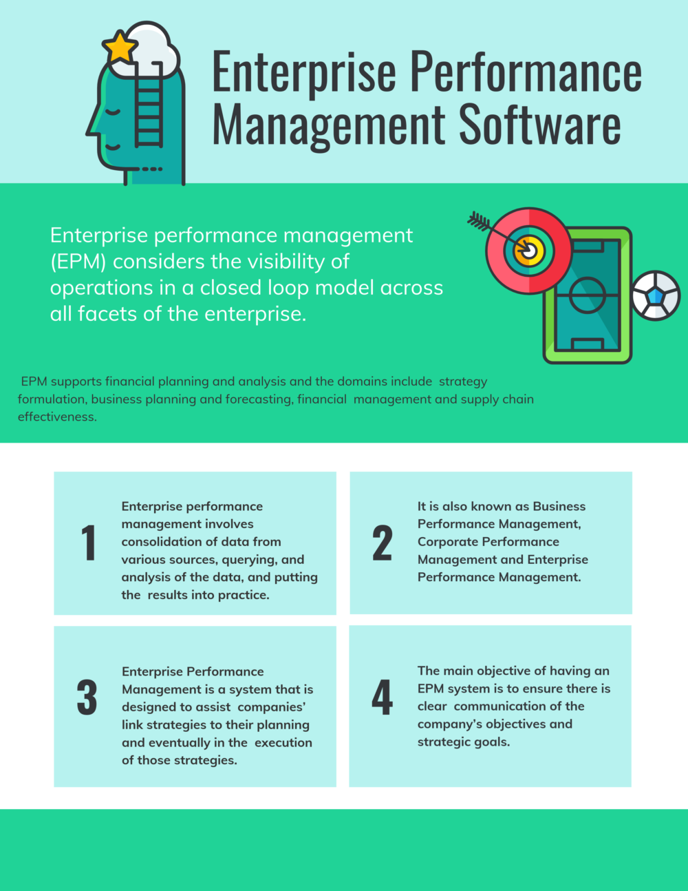 SAP Business One Software Reviews, Demo & Pricing - 2024