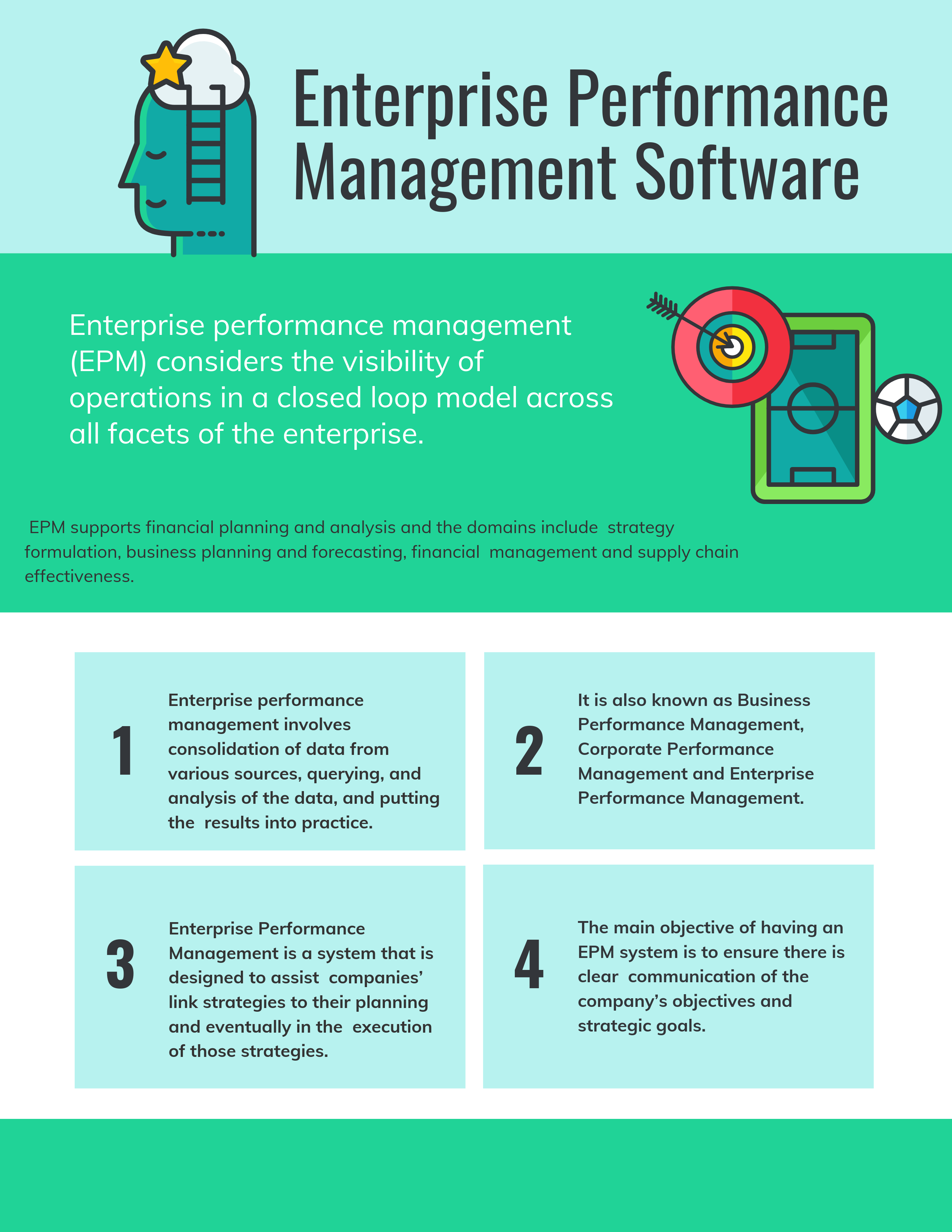 Software for Performance Management - SoftExpert CPM