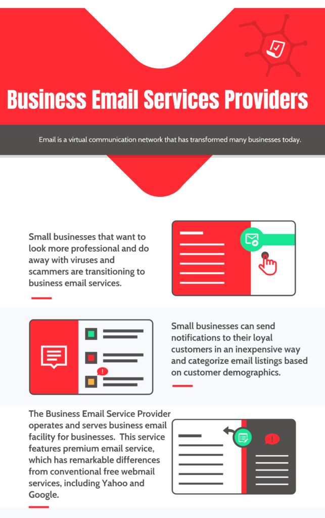 Top Business Email Services Providers