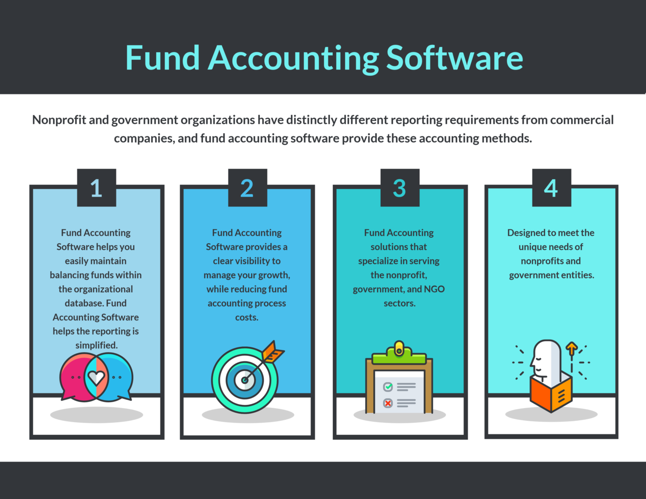 fund reporting software