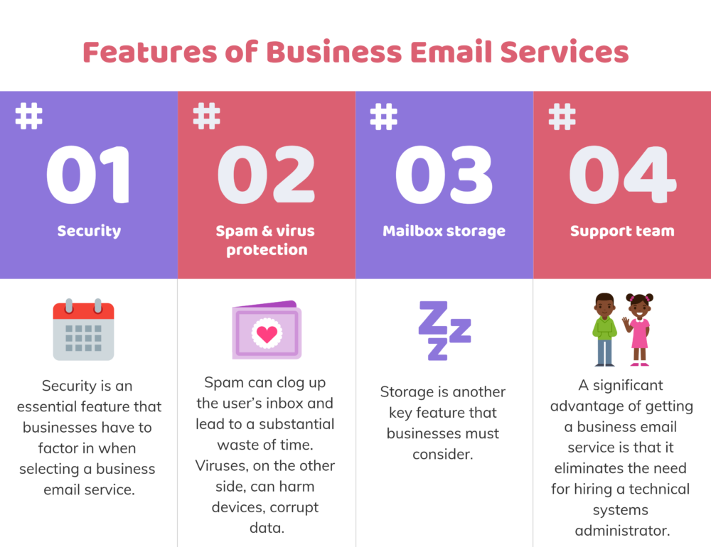 Top 10 Business Email Service Providers in 2022 Reviews, Features