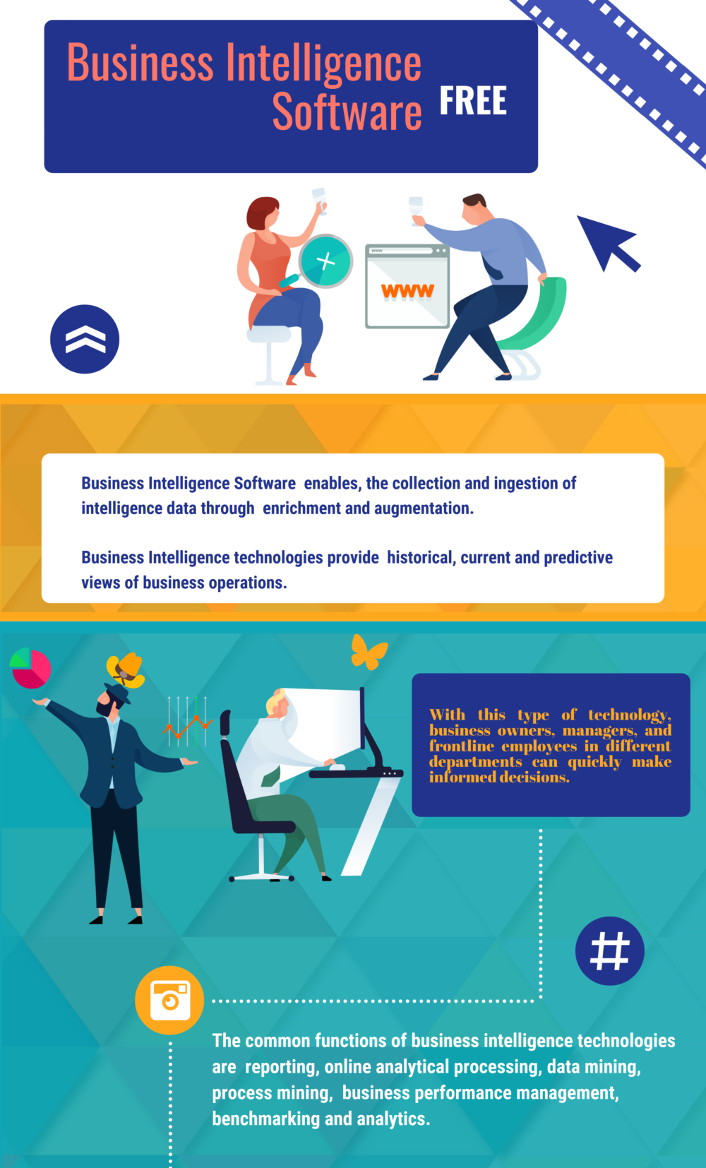 20 Free, Cloud and Open Source Business Intelligence Software in 2022